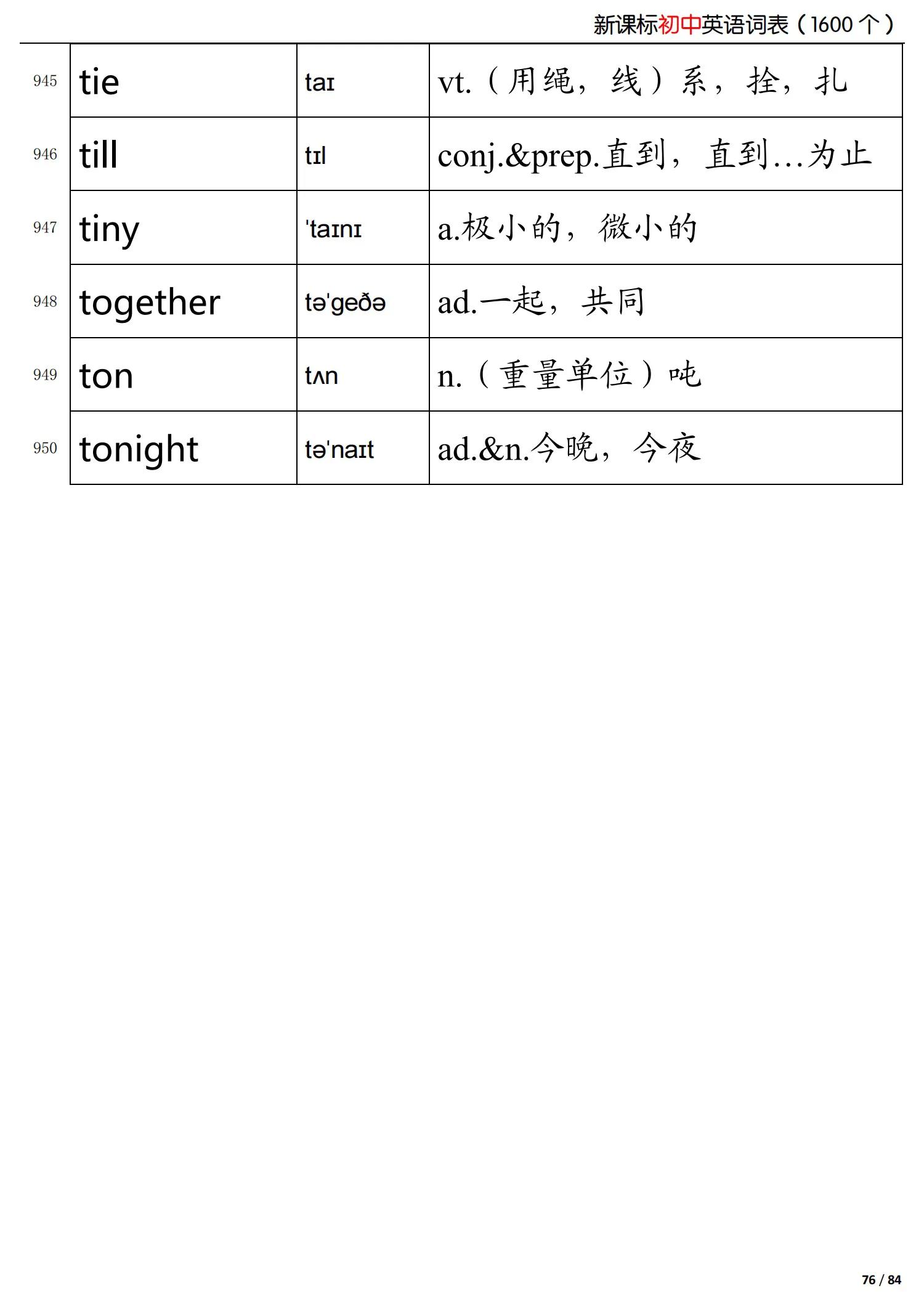 初中英语新课标掌握的词,初中英语语法归纳总结
