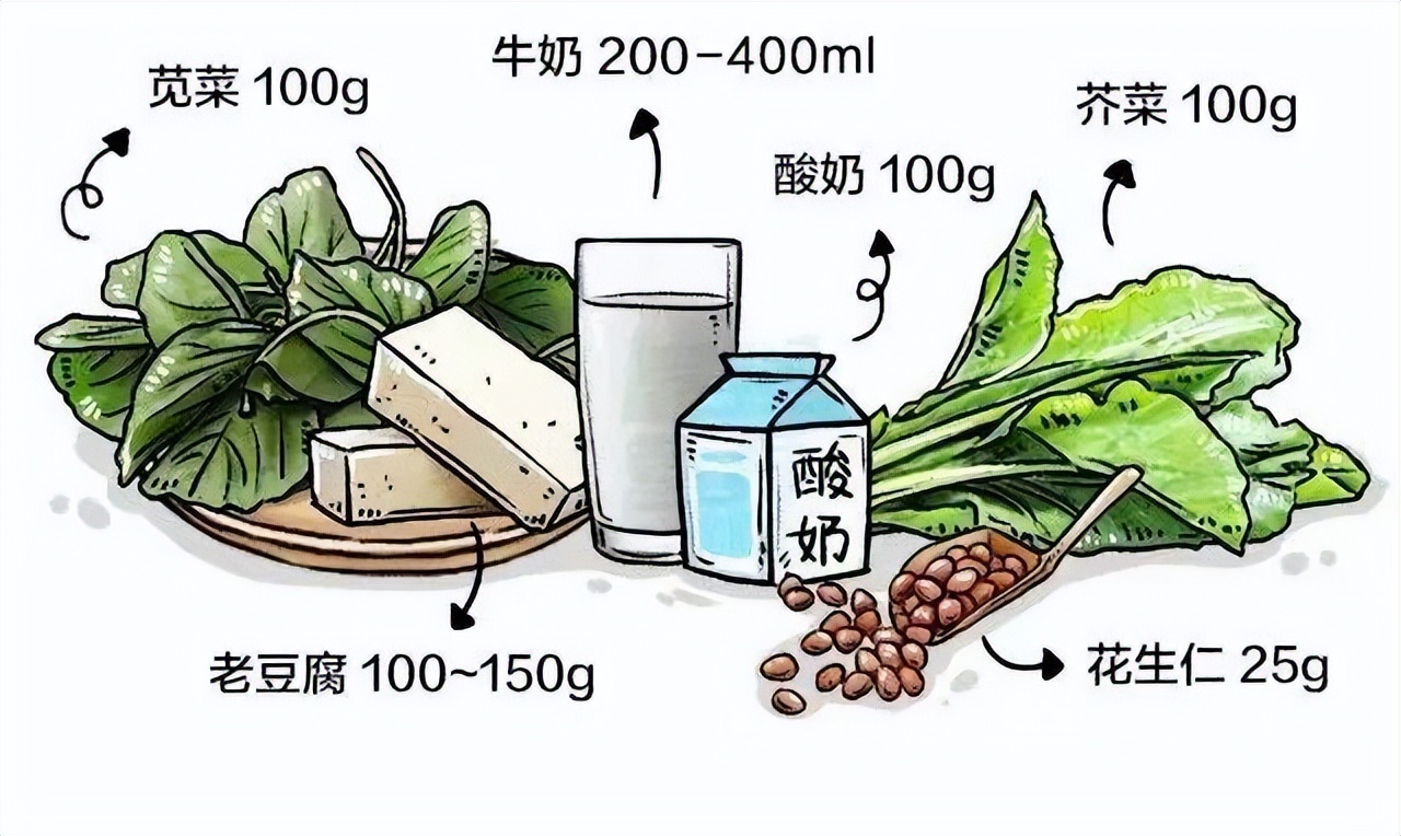 “多吃点长得高”，这句话坑了多少中国孩子