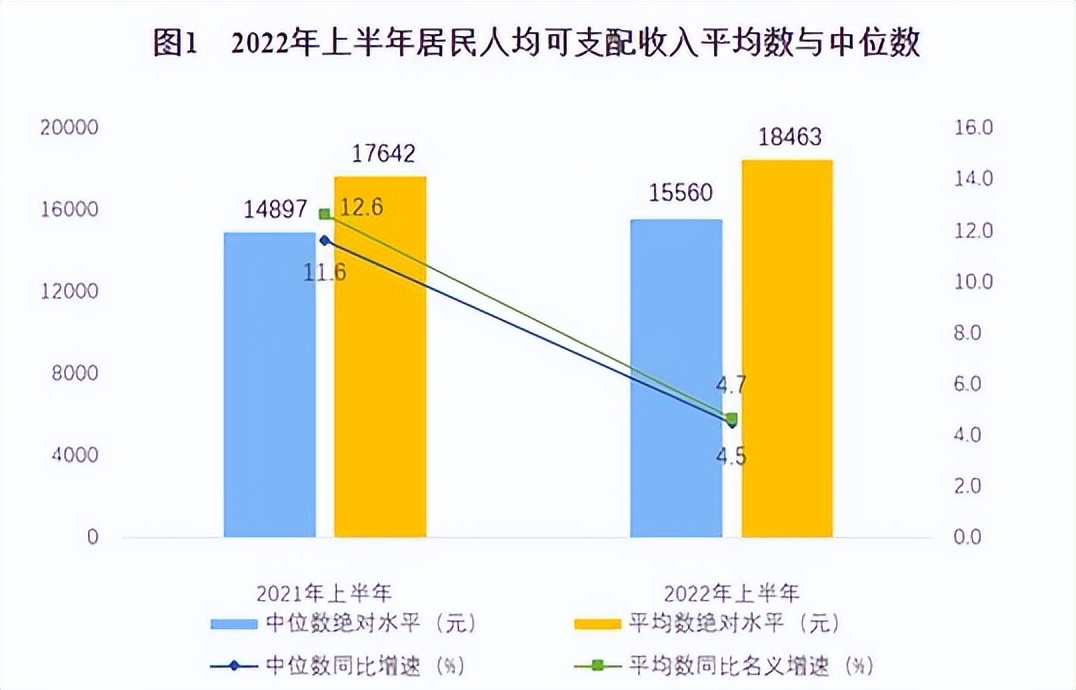 普通家庭有多少存款才有安全感,普通家庭到底需要多少存款不焦虑