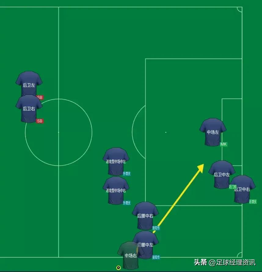 足球经理怎么归化球员,足球经理如何布置战术