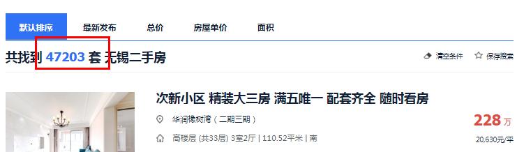 提前总结2023年无锡楼市