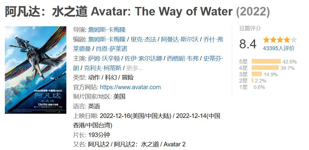 阿凡达2裸眼3d会成为现实吗,阿凡达2不如预期