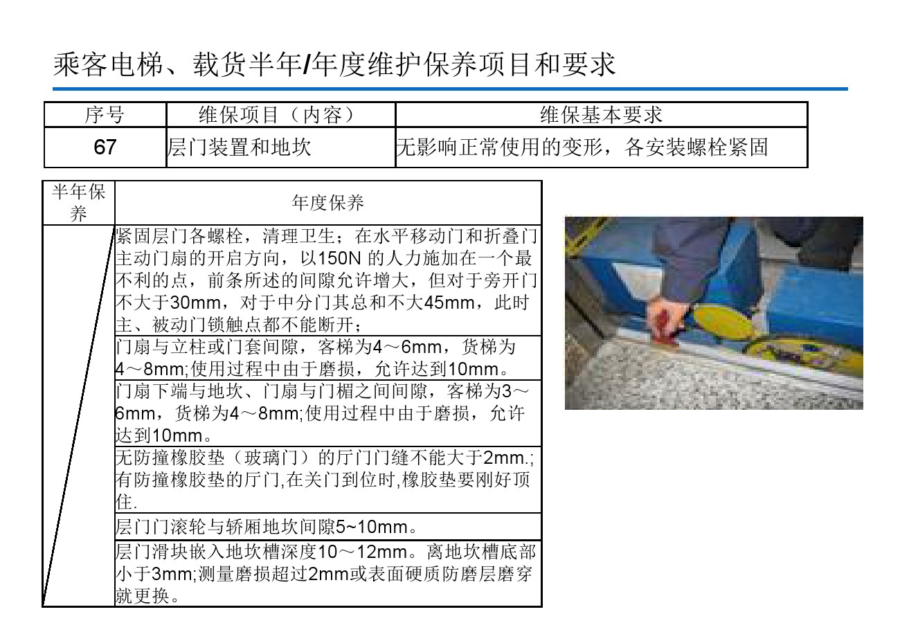 奥的斯电梯安装培训资料,奥的斯电梯保养流程视频