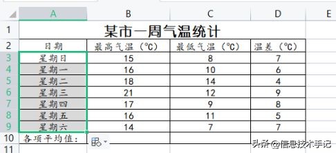 2022河南省学业水平测试试卷,2022年河南高中学业水平试卷真题