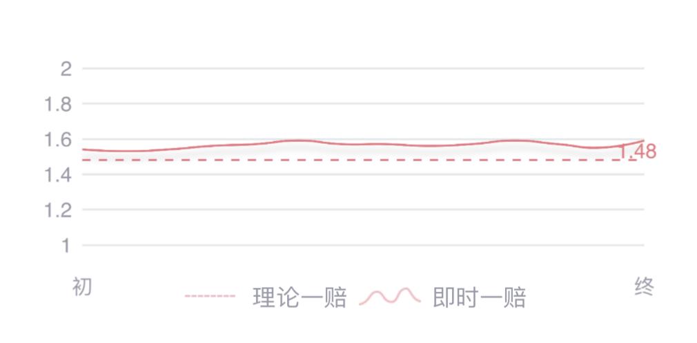 美因茨vs拜仁足彩14场预测,德甲今日竞彩预测美因茨