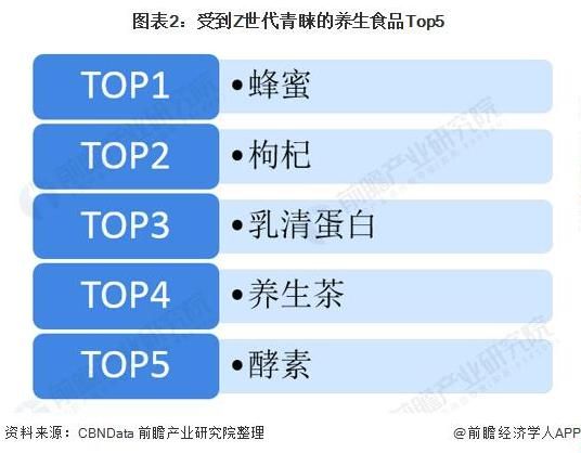 酵素是一种智商税产品,酵素都是智商税什么意思