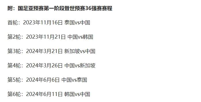 中国男足今后怎么办,中国男足最新官网消息