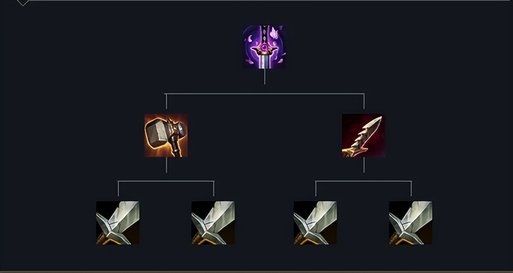 英雄联盟14.9版本金克斯,英雄联盟新版本下路金克斯