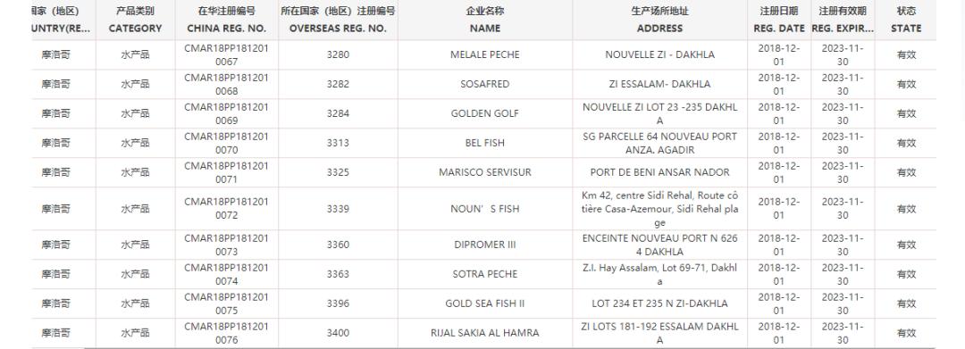 世界杯中国32强,世界杯32强国家
