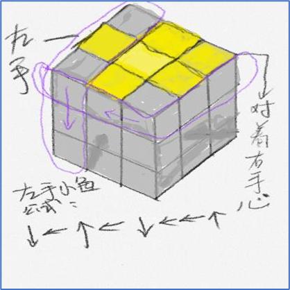 一个公式学会还原三阶魔方,校长解说三阶魔方还原教程