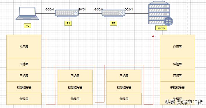 poe交换机知识,交换机知识点全面详解