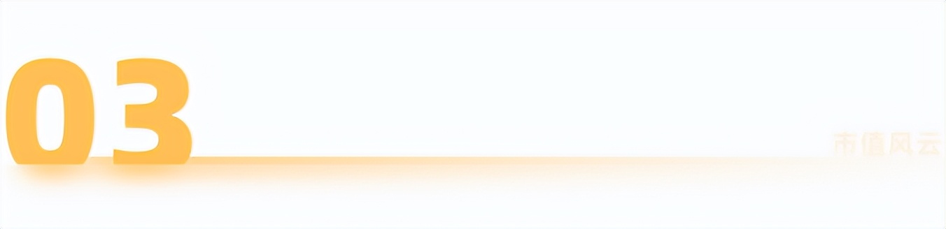 造假技能把你笑哭!做空机构称Mullen的固态电池技术,订单全是虚构