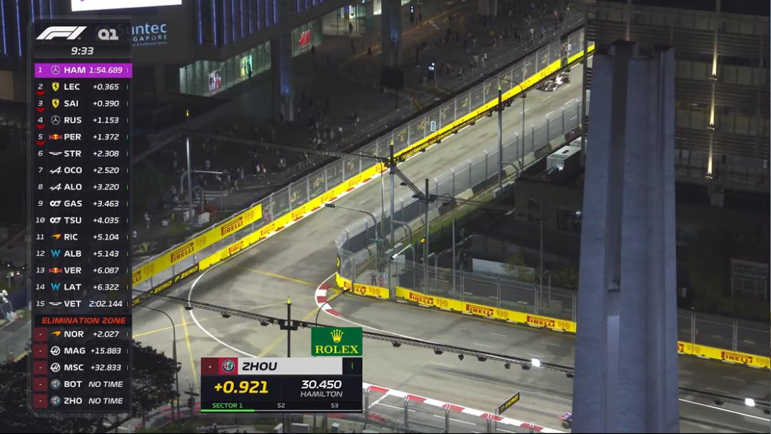 f1新加坡大奖赛排位,f1赛车2017新加坡大奖赛精彩看点