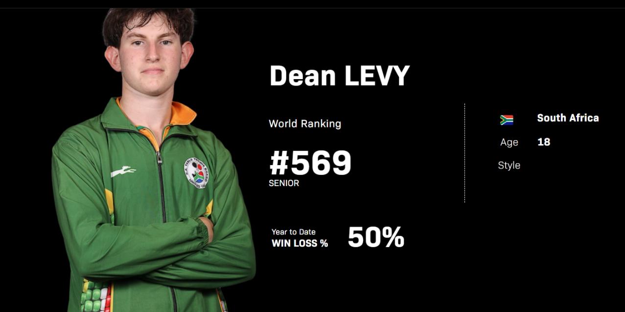 世乒赛第一轮中国选手战况,世乒赛曝大冷门三大世界冠军