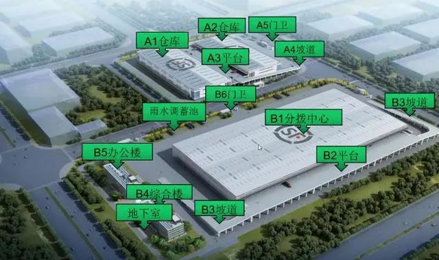 全球10大集装箱航运公司,全球集装箱码头运营商年报