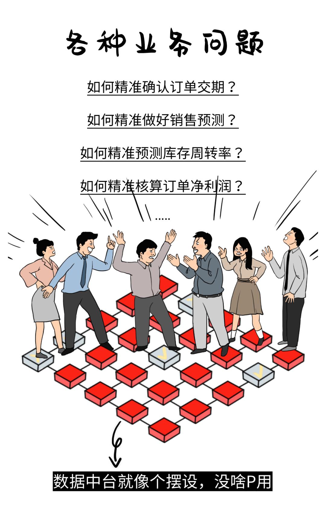 央企食堂大锅菜,大企业中央厨房