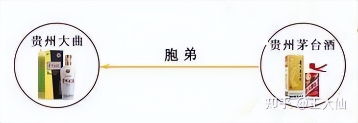 茅台飞天酱香酒有什么特点,茅台飞天有什么区别