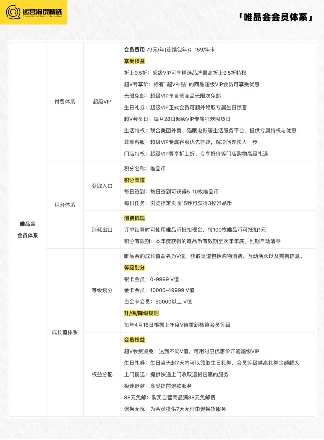 京东会员满499减40,淘宝88会员和京东plus哪个值得开
