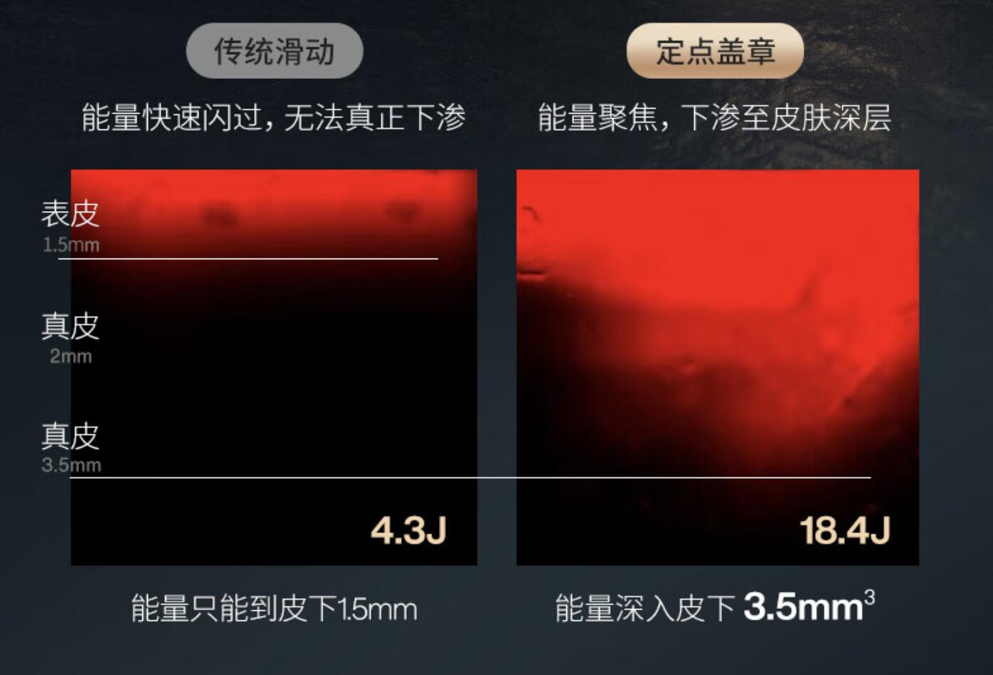 双旦给女朋友送礼物,双旦礼物