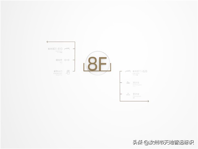 酒店安全标识有哪些,最新酒店标识大全