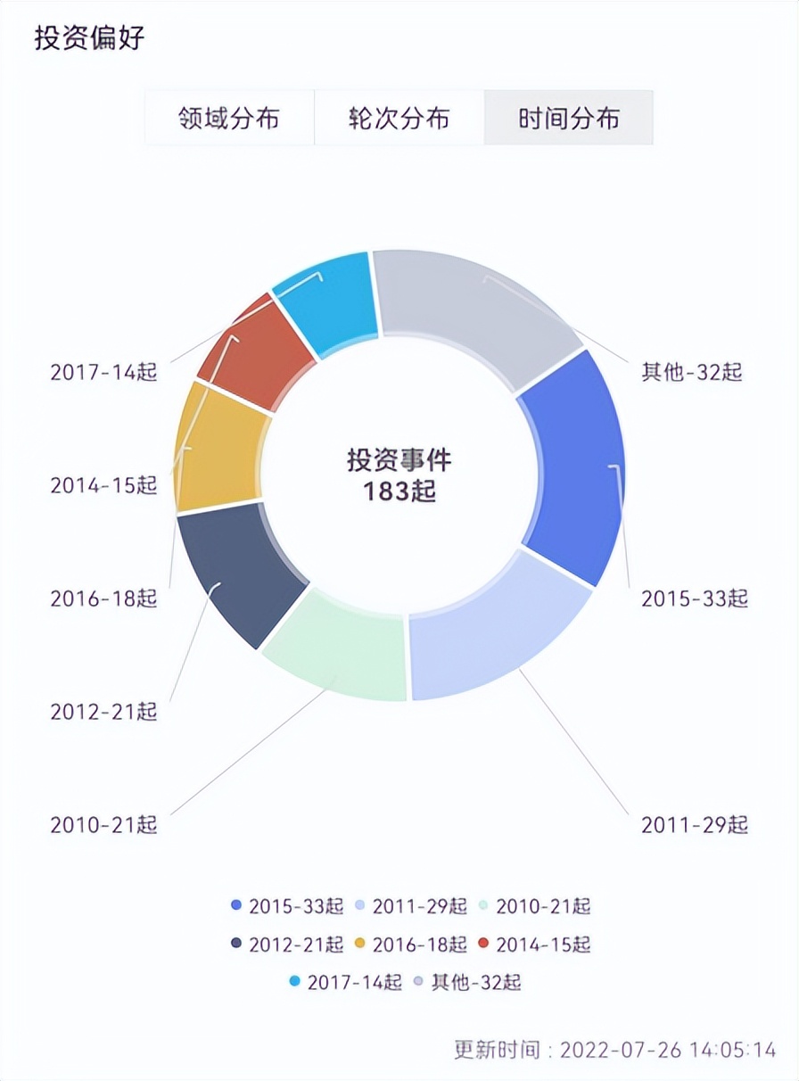 九鼎上市,从市值2000亿到退市