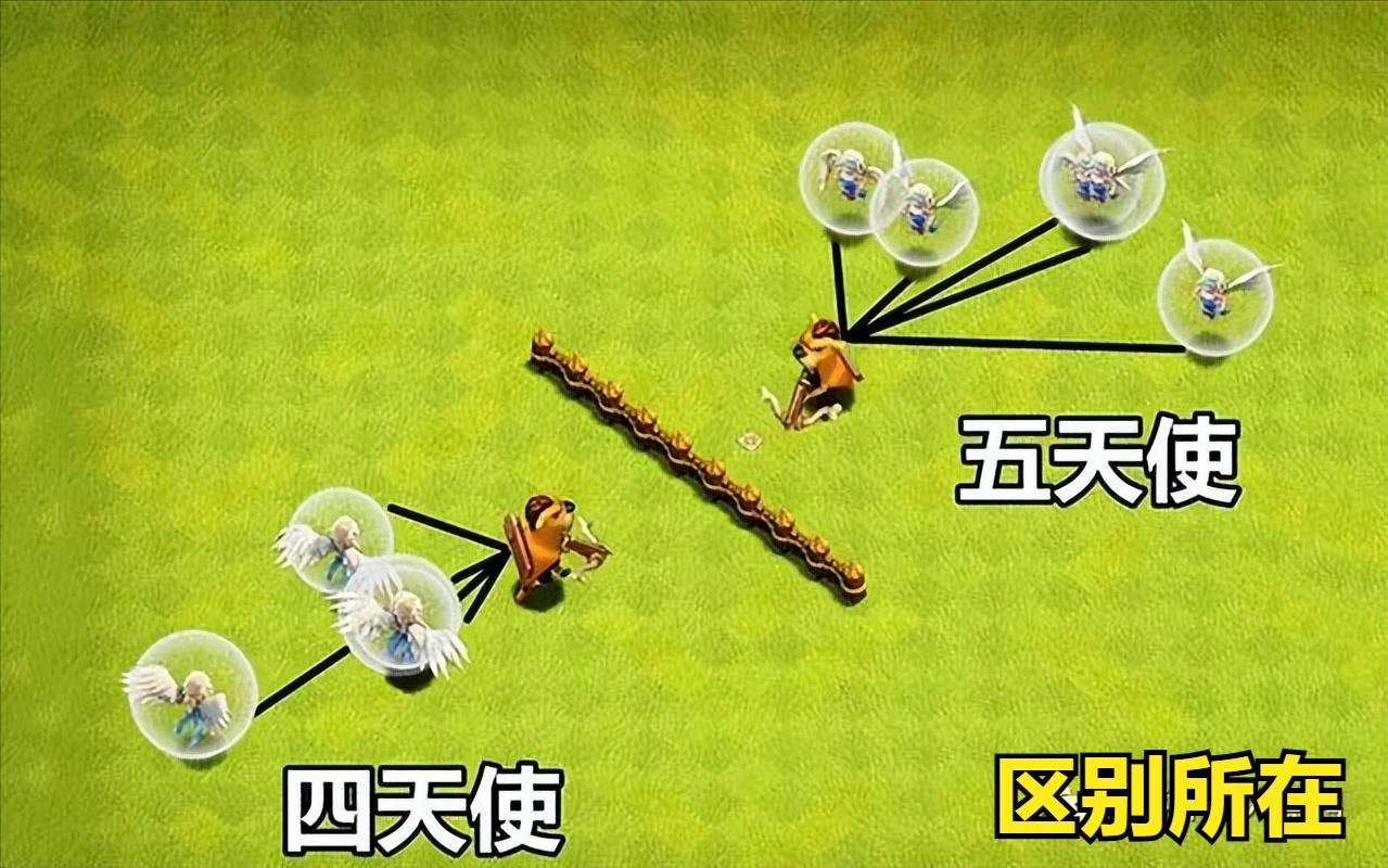 部落冲突第一名最强防御阵,11本部落战最强阵型防三星