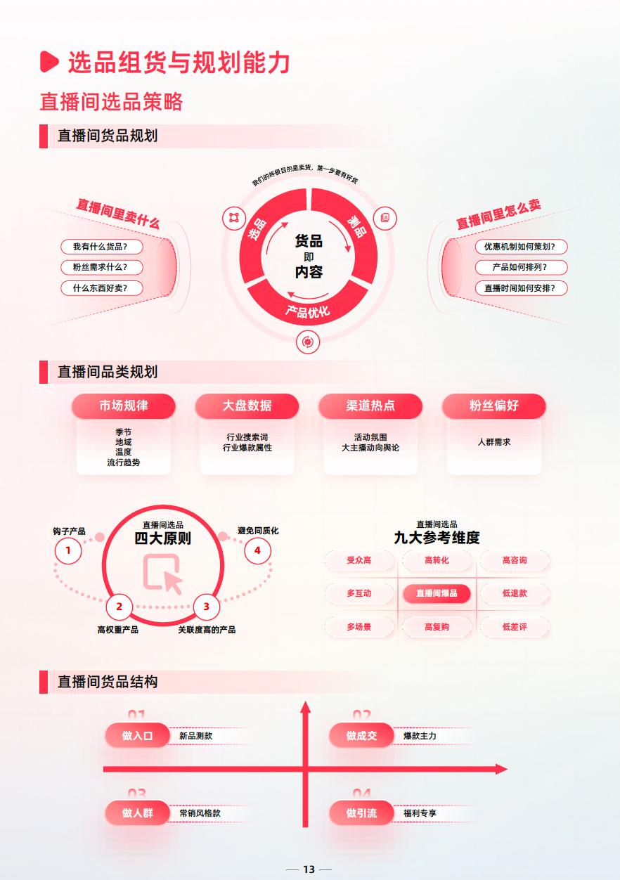 淘宝商家直播全套运营教程,淘宝店铺直播运营方法和技巧