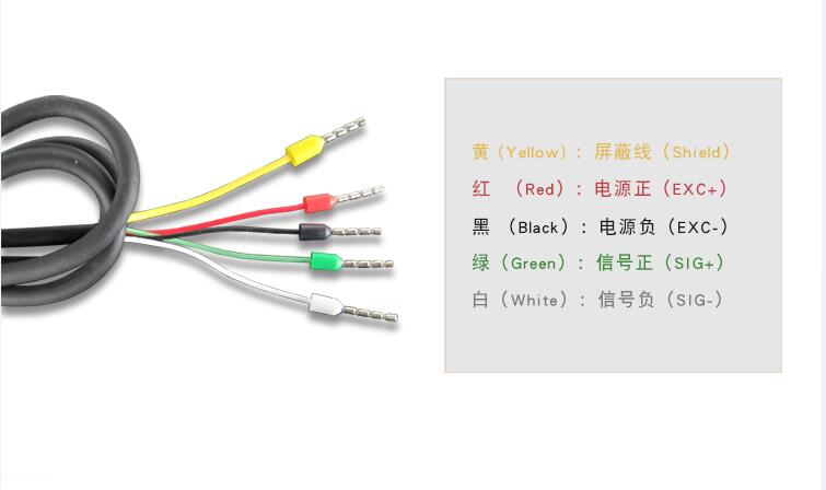 称重传感器怎样测量好坏视频,达麦科称重传感器如何测好坏