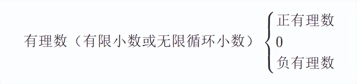 初中代数数形结合,初中数与代数的经典题型