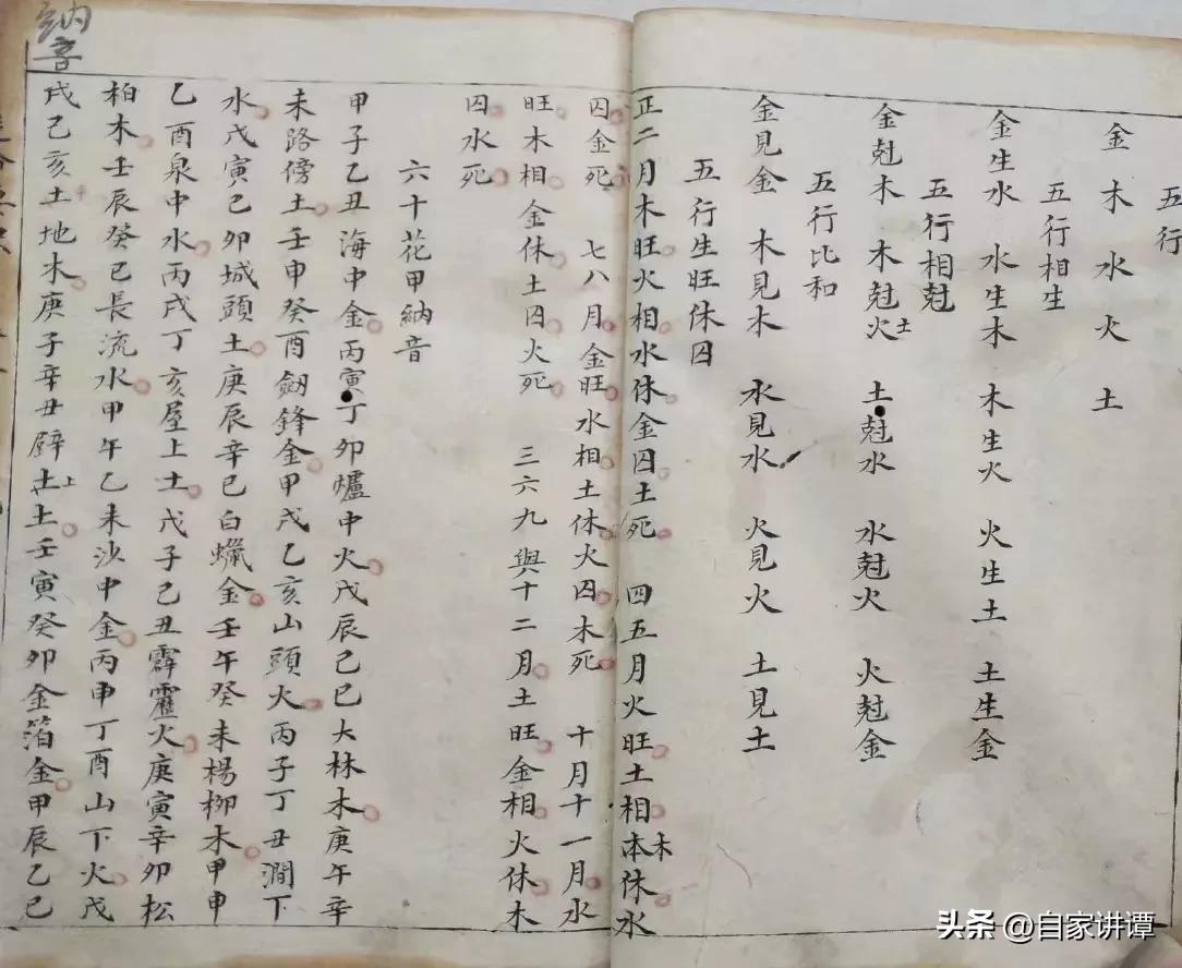 杨救贫线装古籍,杨救贫风水书籍一套6本