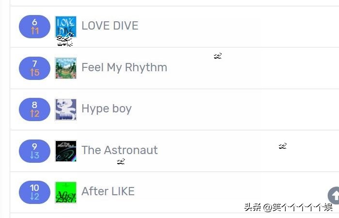 221201七天里韩网搜索很多的歌曲LESSERAFIM九连冠林娜琏入榜