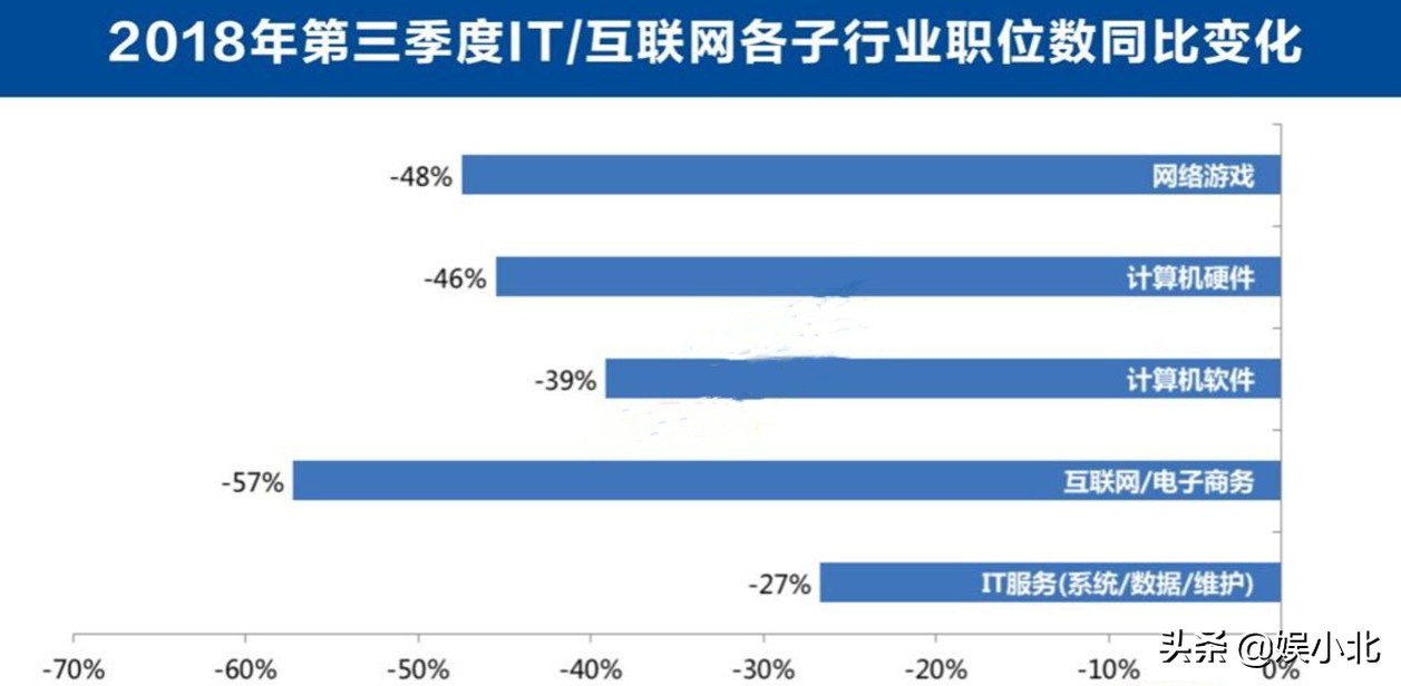 江湖气被追捧，小混混被推崇，网红“毒瘤”还是“反噬”了年轻人