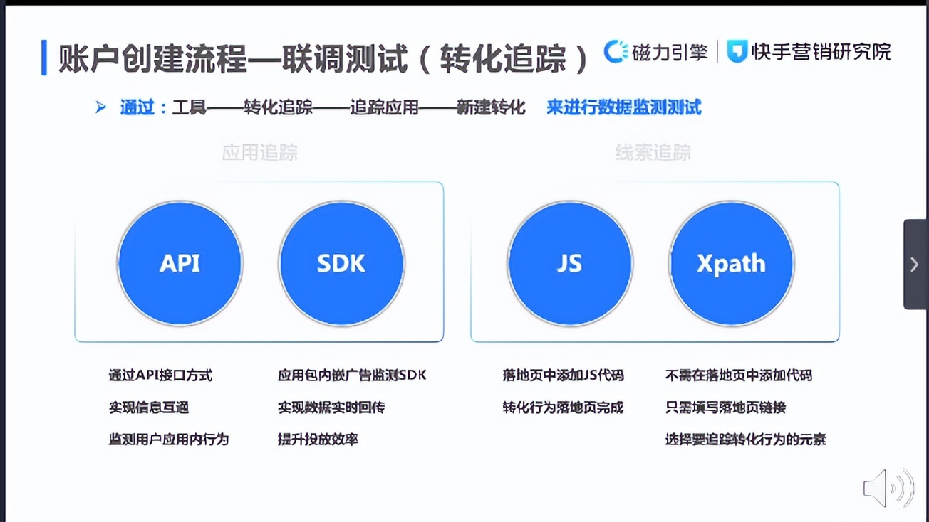 快手广告平台如何注册登录,快手接广告需要什么条件