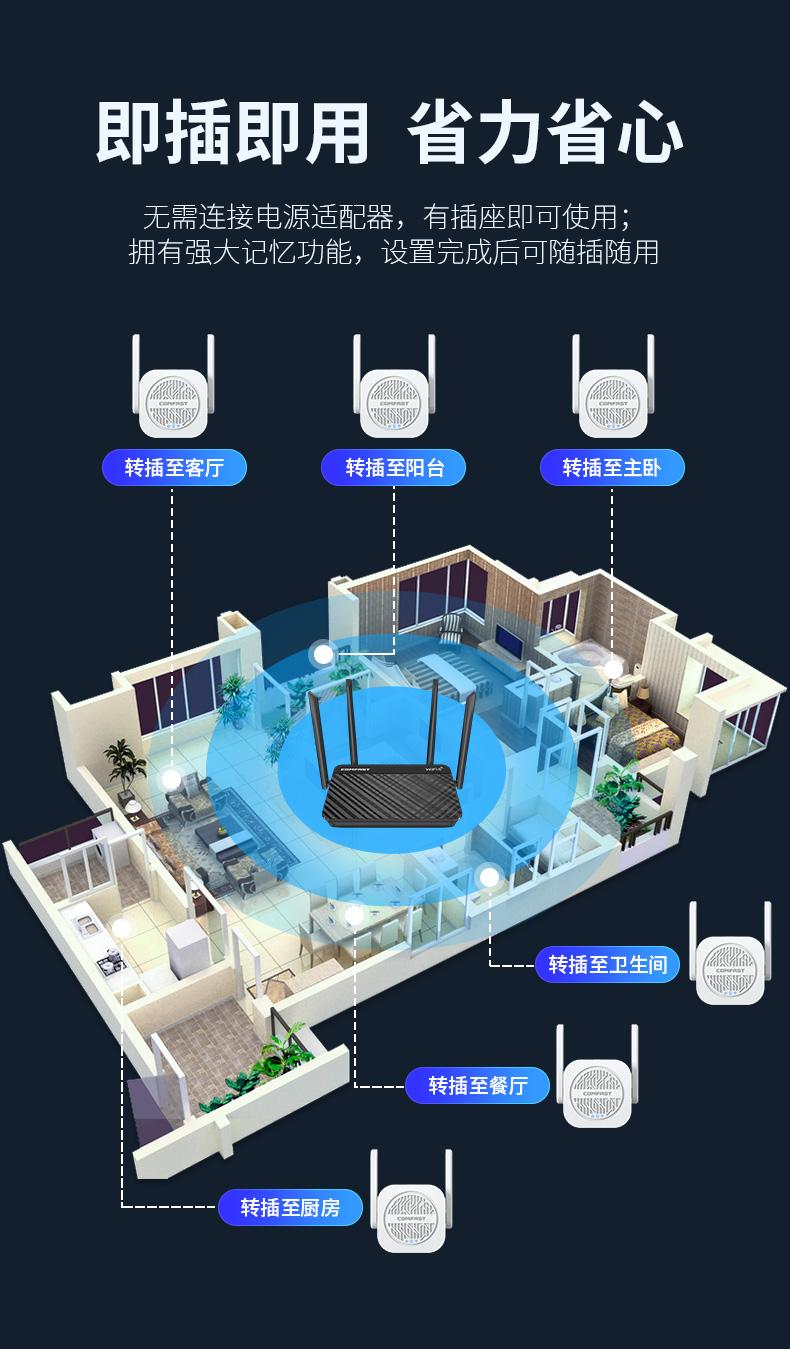 comfast路由器评测,comfast路由器好用吗