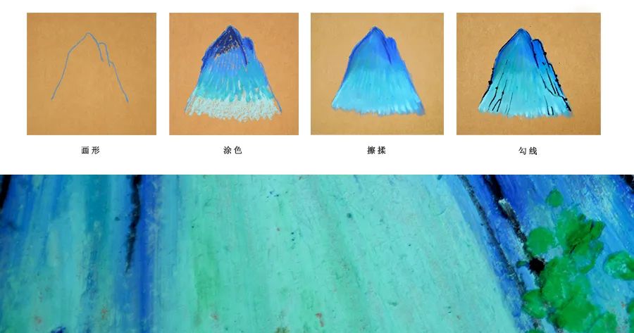 怎么用油画棒画千里江山图局部,千里江山图的河怎么用油画棒画