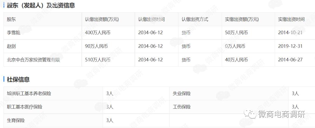中合万家黄金的项目靠谱吗,中合万家投资的项目靠谱吗