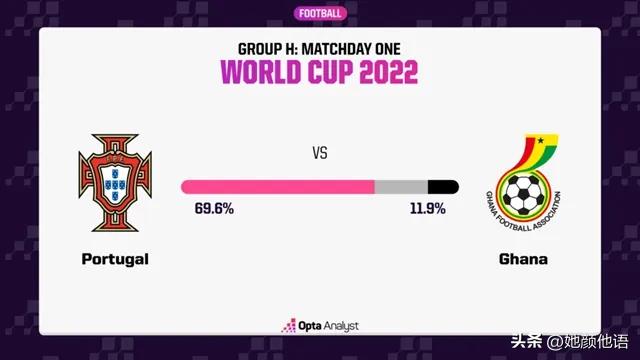 罗纳尔多全球收入,罗纳尔多世一锋