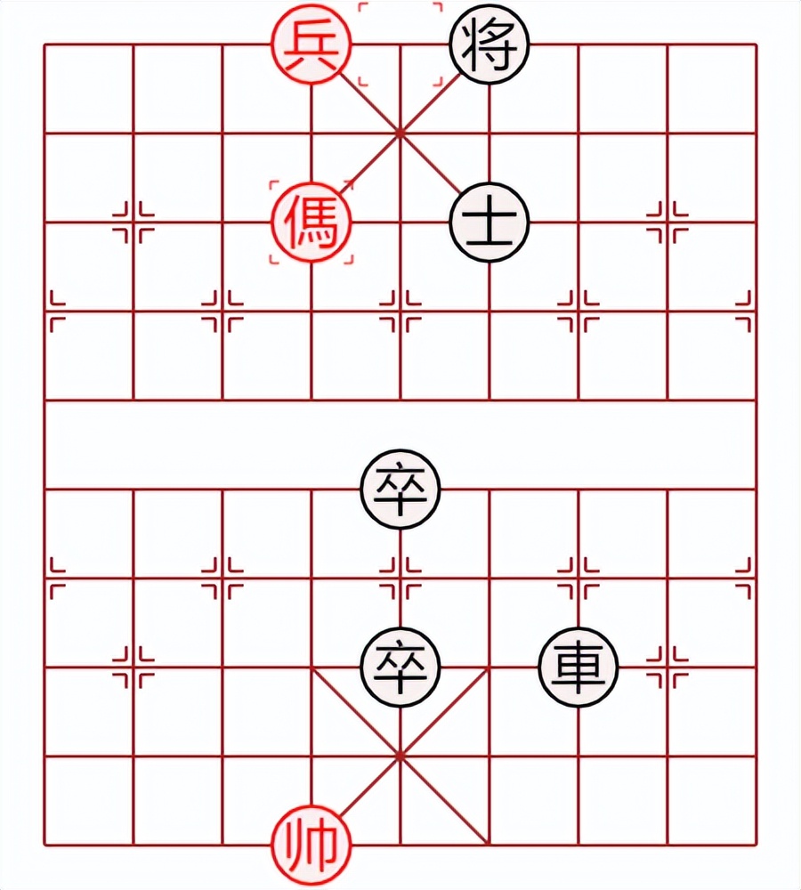 中国象棋十大杀法教程口诀,中国象棋基本杀法定式大全
