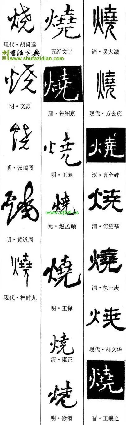 【每日一字】烧(3231)2023.07.07