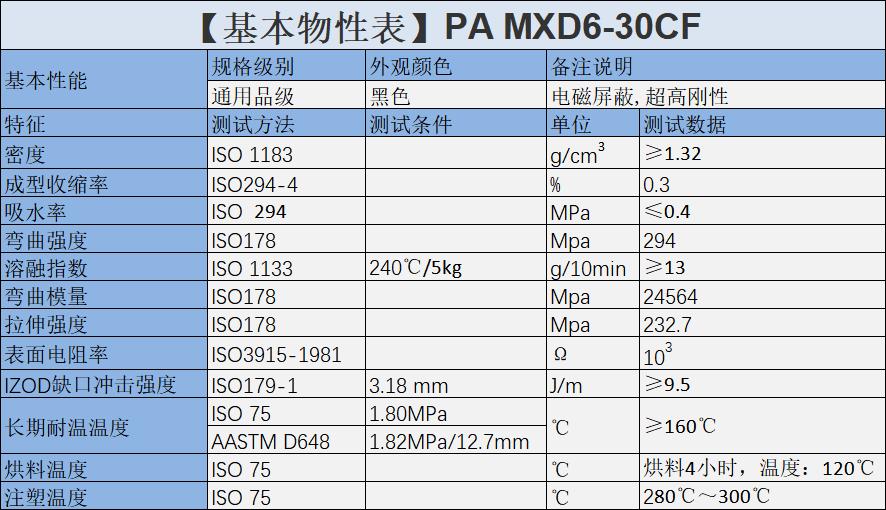 无人机螺旋桨为什么不一样,无人机螺旋桨太烫