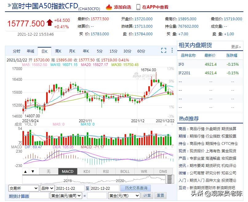 放量代表的意思,放量成交是什么意思