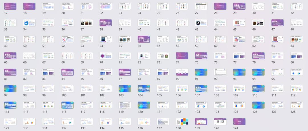 日韩暴涨，欧洲跳水？2023年App买量战场正在转移