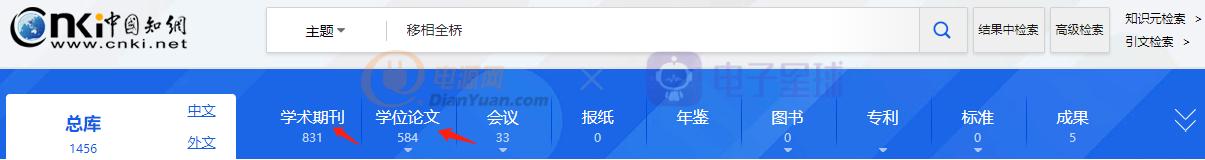 五篇文章快速入门DAB，不在困扰