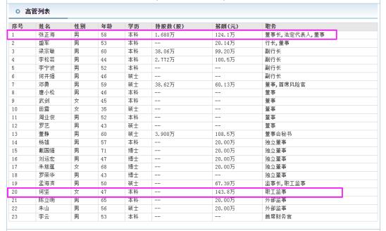 贵阳银行何坚,贵州省何坚