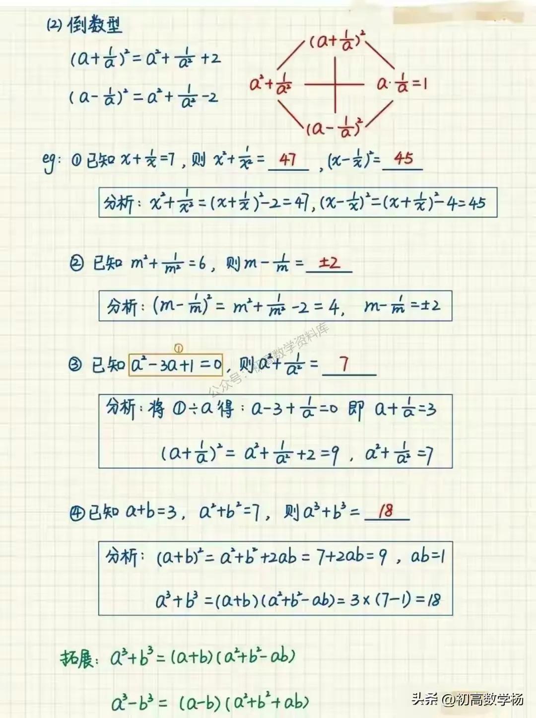 数学资料初中,数学资料书推荐高中新高考