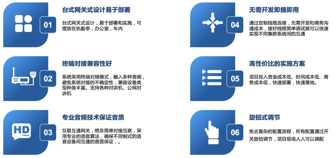 什么是公专融合对讲机,集群网关互通