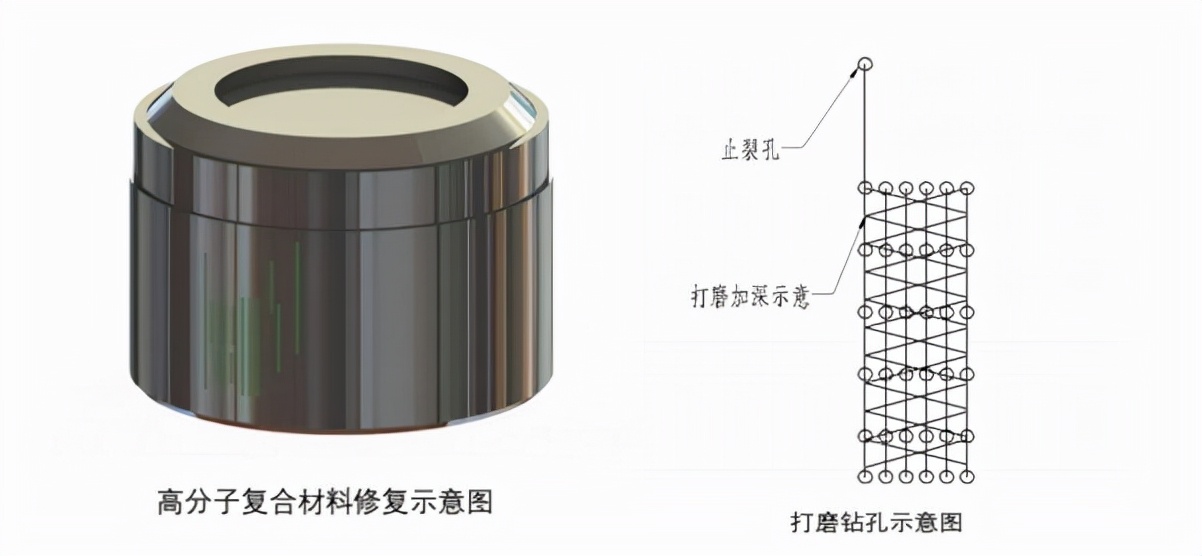 复合材料快速修复技术,复合材料制孔修复