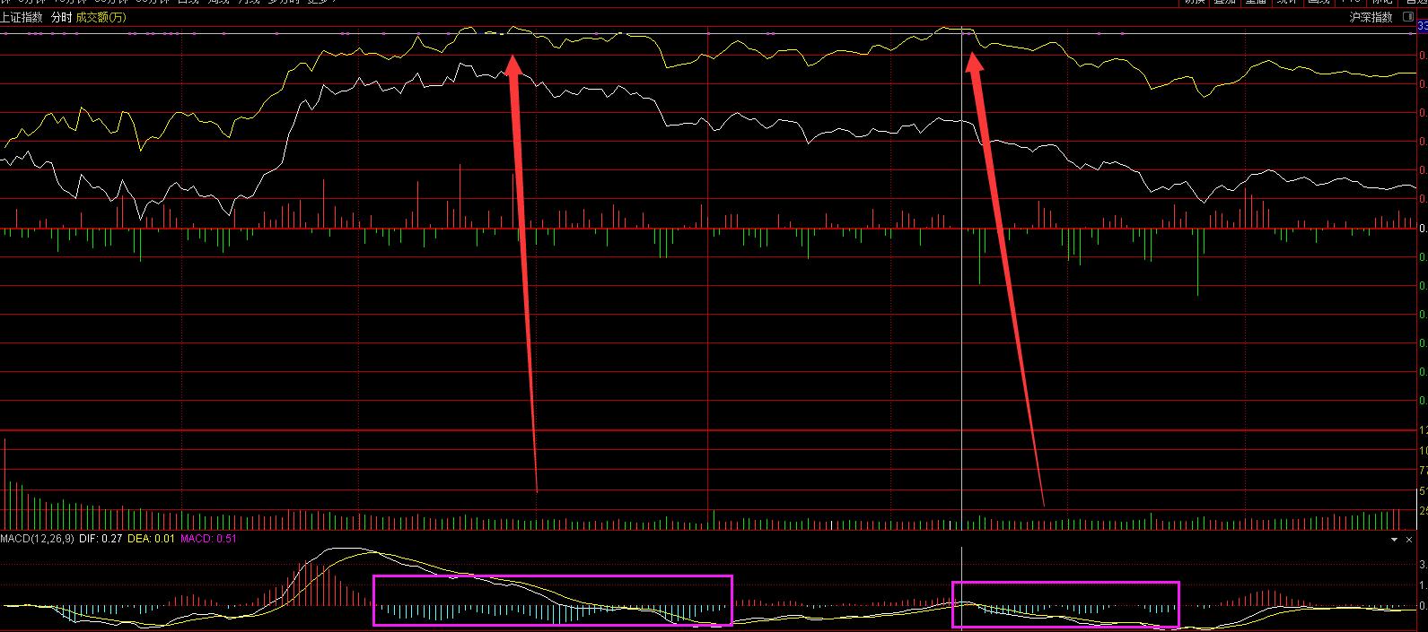 今天你卖了吗？通用机械通润力德宝馨秦川华辰科瑞有望走加速