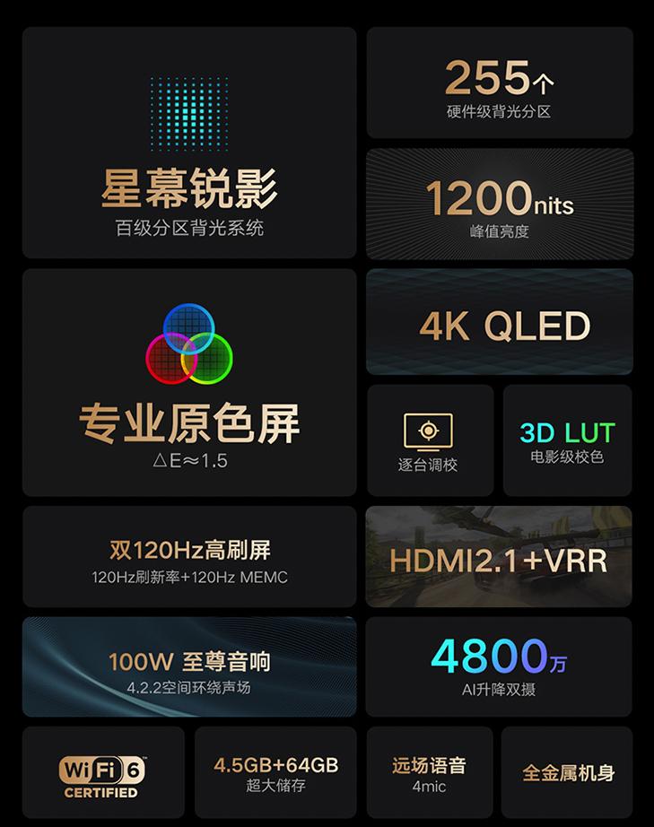 618建议买的三款电视,推荐几款性价比高电视