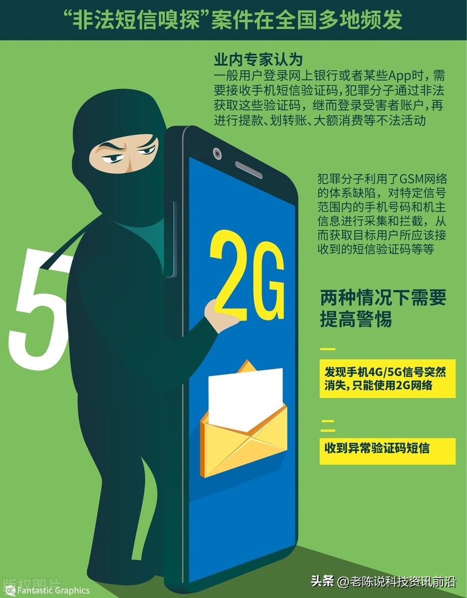 打电话和微信语音通话的区别,用微信语音通话可以作为证据吗